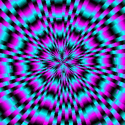 Usergrafik